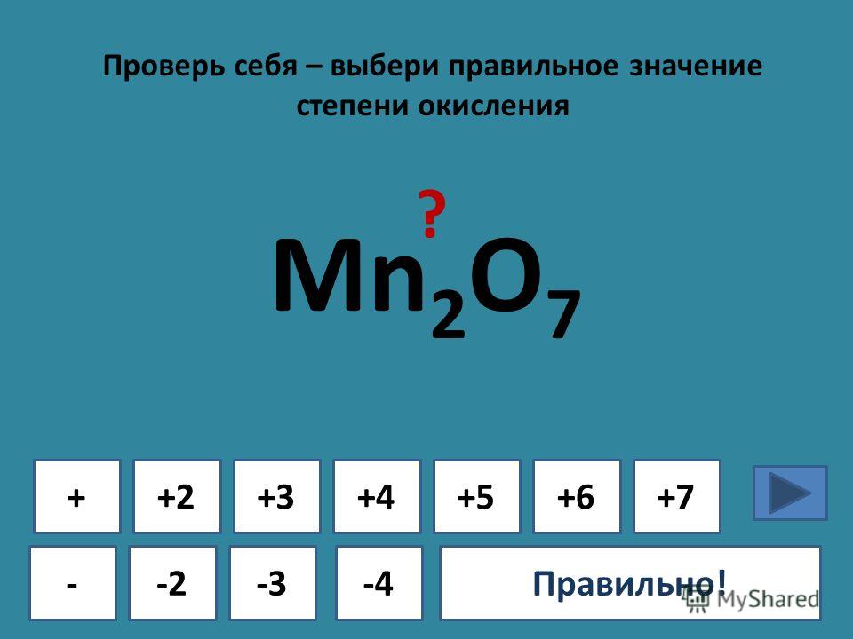 Проверь себя – выбери правильное значение степени окисления + - +2+3+4+5+6+7 -2-3-4Ошибка!Правильно! Mn 2 O 7 ?