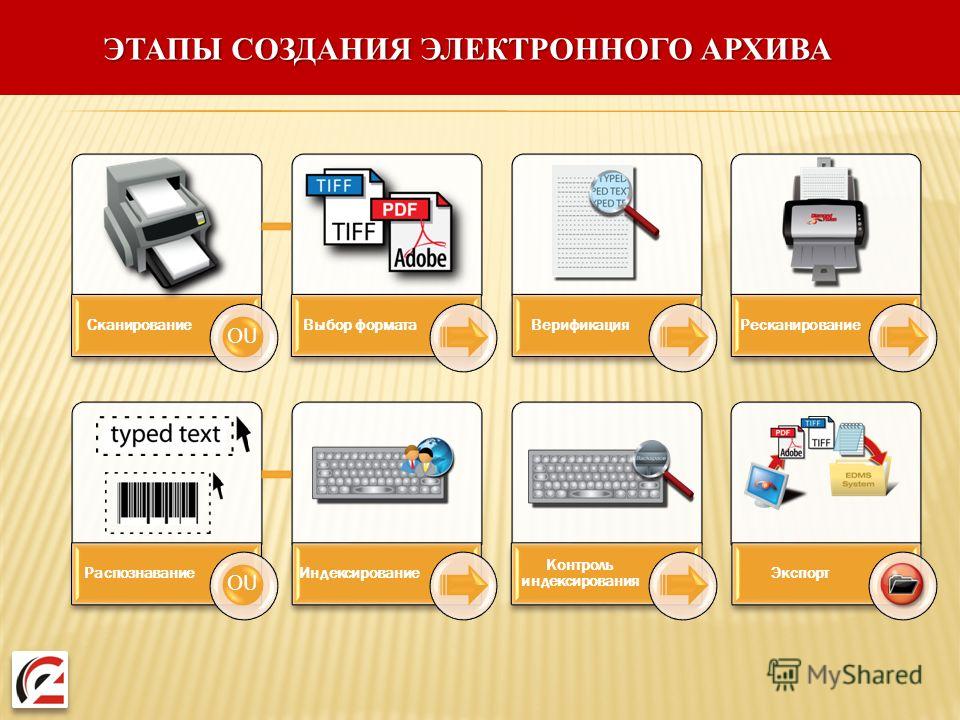 Презентация электронного архива