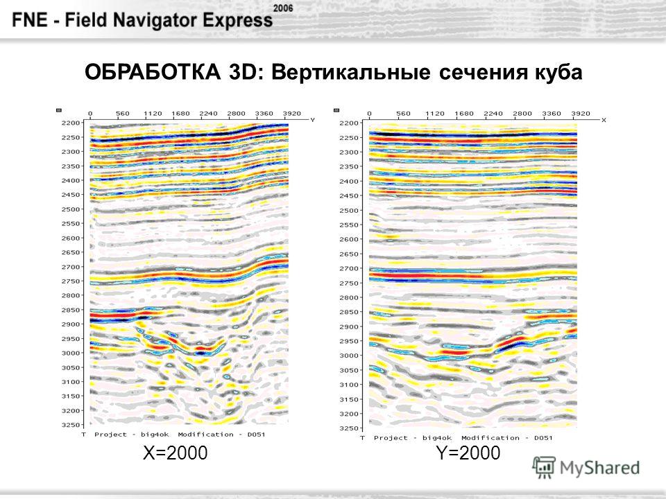 book a band limited and besov class functional calculus for tadmor ritt operators