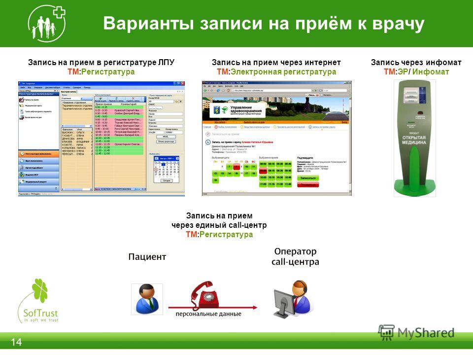 Поликлиника 8 центрального района сайт