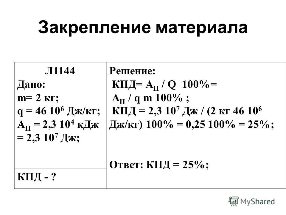 Закрепление материала Л1144 Дано: m= 2 кг; q = 46 10 6 Дж/кг; А П = 2,3 10 4 кДж = 2,3 10 7 Дж; Решение: КПД= А П / Q 100%= А П / q m 100% ; КПД = 2,3 10 7 Дж / (2 кг 46 10 6 Дж/кг) 100% = 0,25 100% = 25%; Ответ: КПД = 25%; КПД - ?