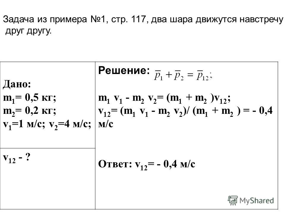 1 килограмм - PascalBook.ru