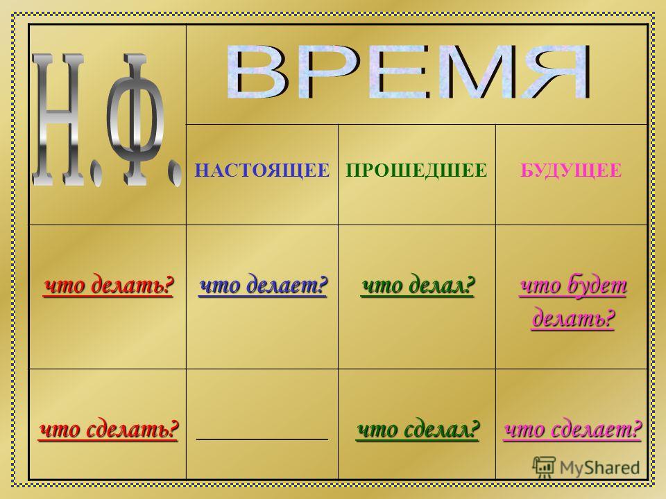 Общественный транспорт Будапешта билеты и проездные Общественный транспорт Будапешта билеты и проездные