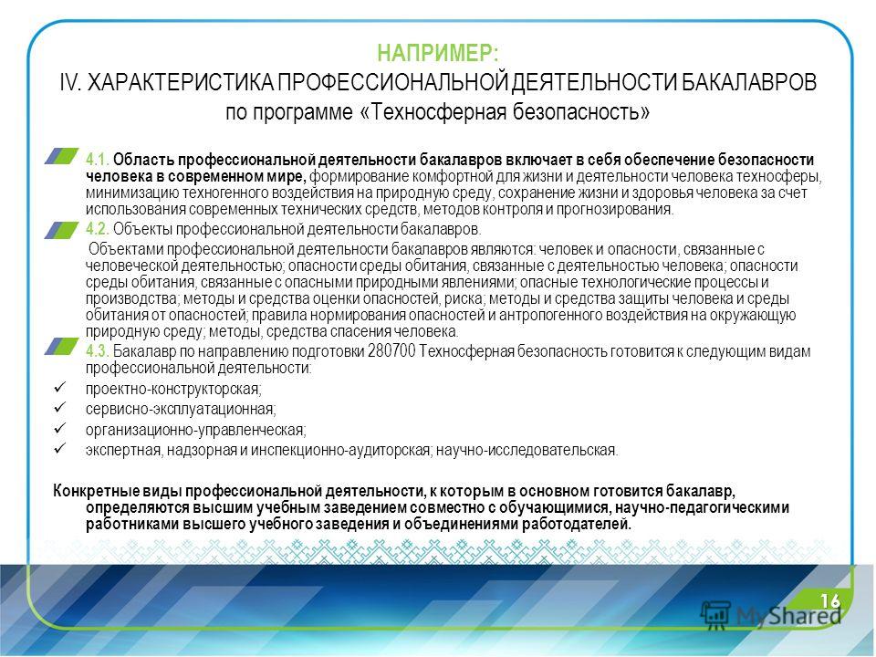 Опасности связанные с моей профессиональной деятельностью Опасности связанные с моей профессиональной деятельностью