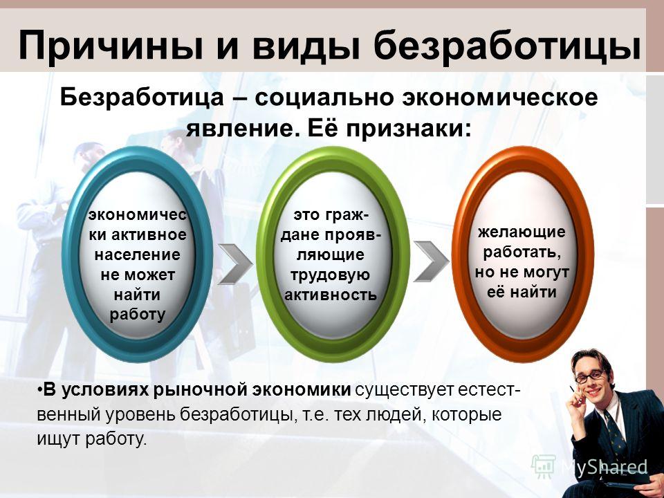 Финансовые проблемы связанные с безработицей Финансовые проблемы связанные с безработицей