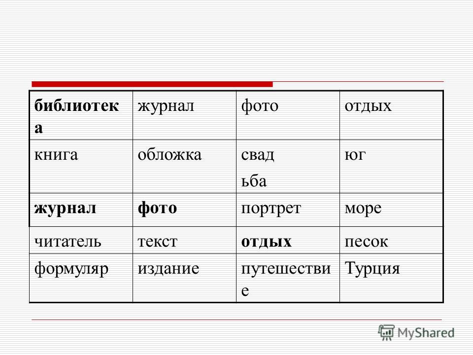 Обувь мюли и фото туфель мюли: что это такое - мюли ОДЕЖДА DRESS CODE реальные отзывы владельцев. - o