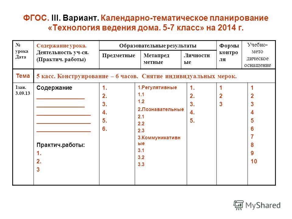 Календарно-тематическое планирование по русскому языку 5 класс