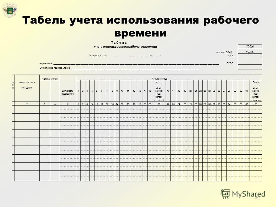 Ставропольский краевой суд