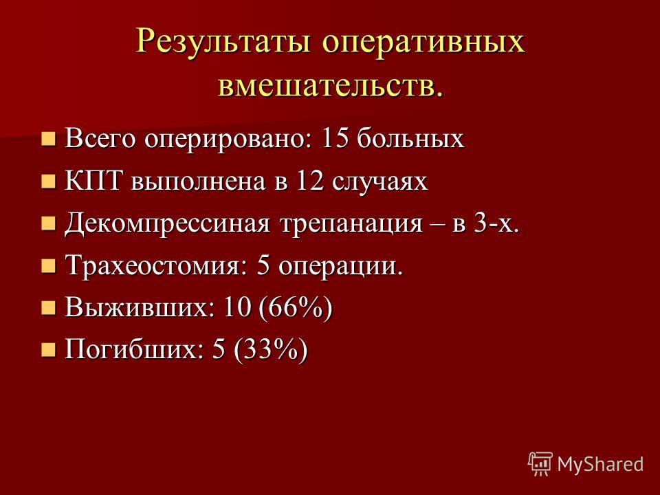 Приемное отделение больниц архангельска