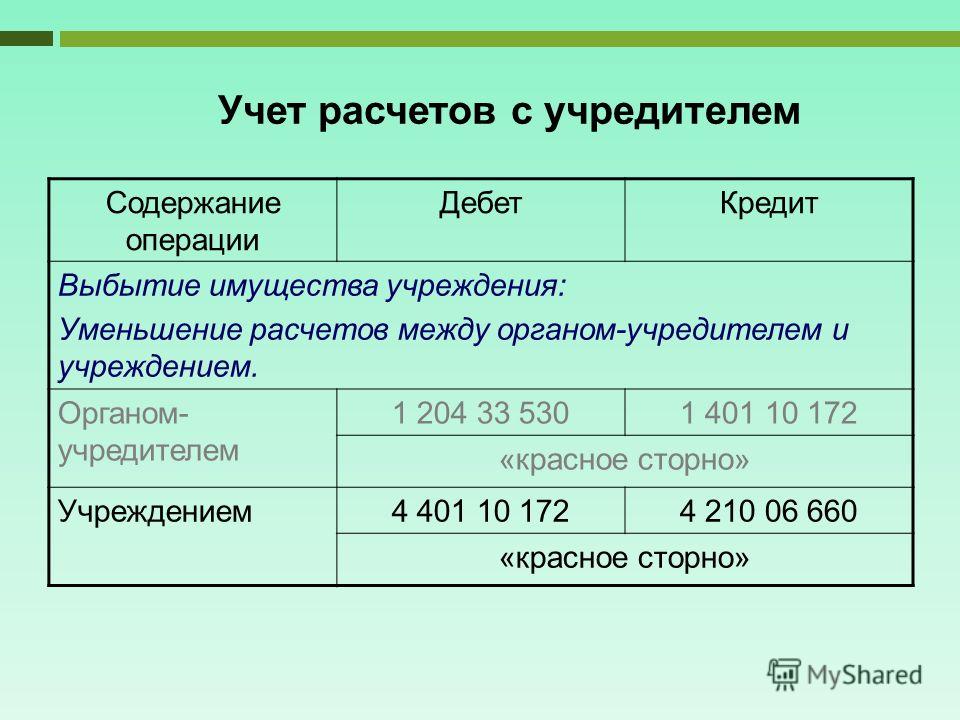 Как залечивают детям зубы Коллекция новых цитат на разные темы