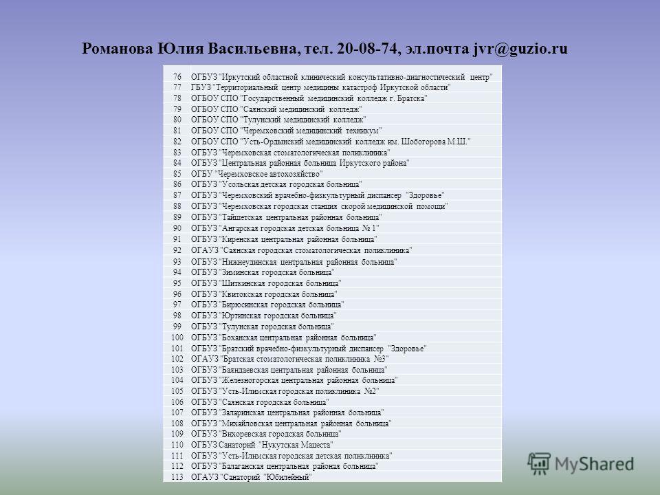 Гинекологическое отделение 1 городской больницы смоленск