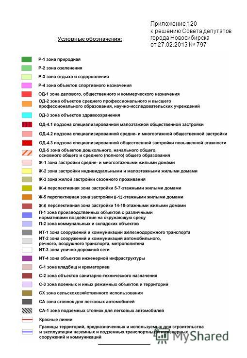 Приложение 120 к решению Совета депутатов города Новосибирска от 27.02.2013 797 Условные обозначения: