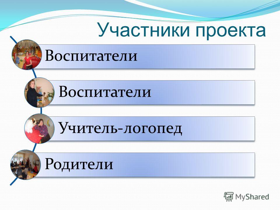 Участники проекта Воспитатели Учитель-логопед Родители