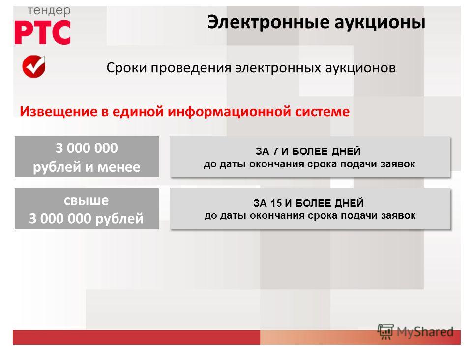 Дата окончания подачи заявок в электронном аукционе 44-фз Приказ о продлении или отмене лимита кассы. Образец