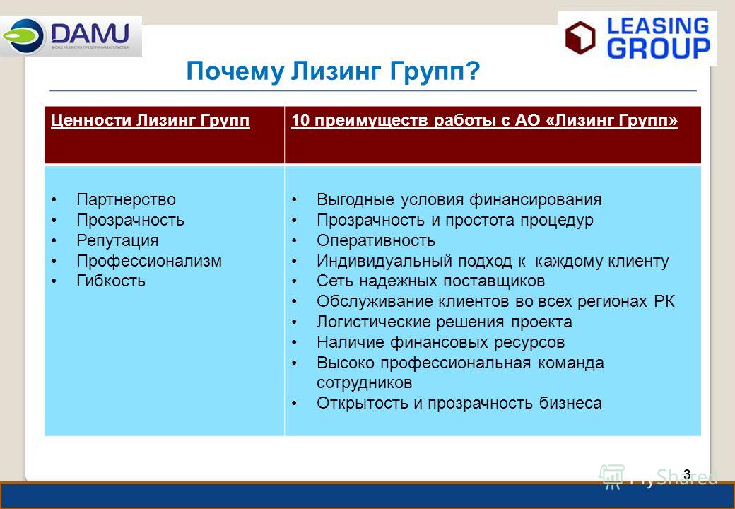 Программа для лизинга скачать