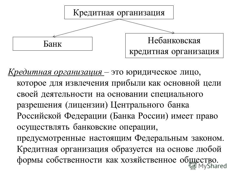 Роль ценных бумаг в экономике государства