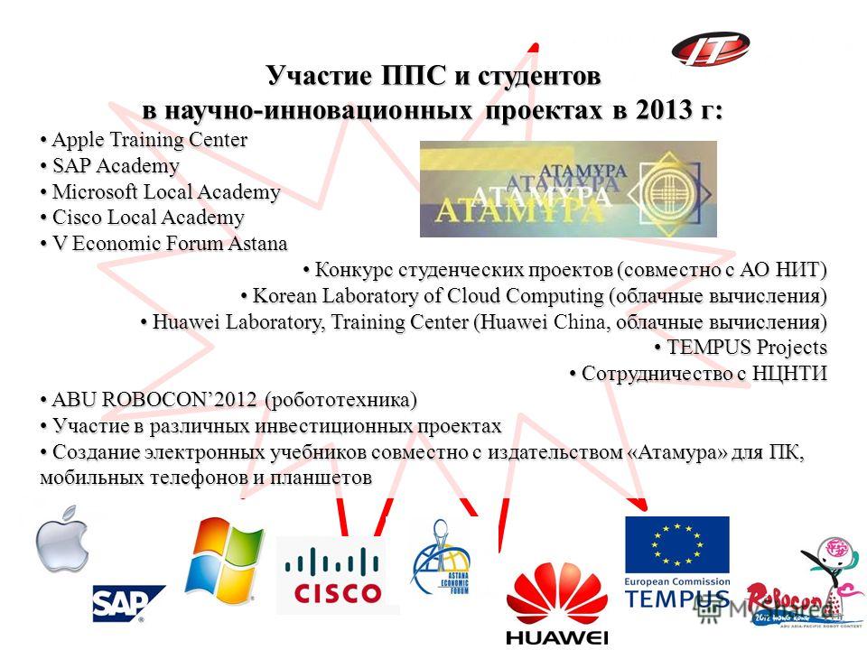Конкурс электронных учебников Конкурс электронных учебников