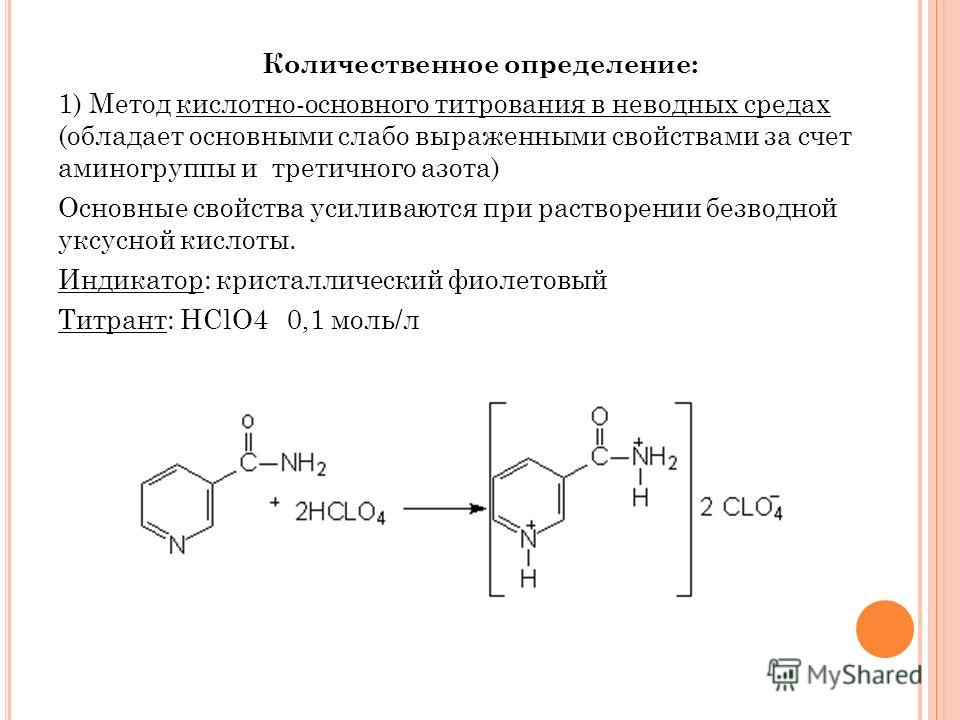 Кислотно основное титрование картинки