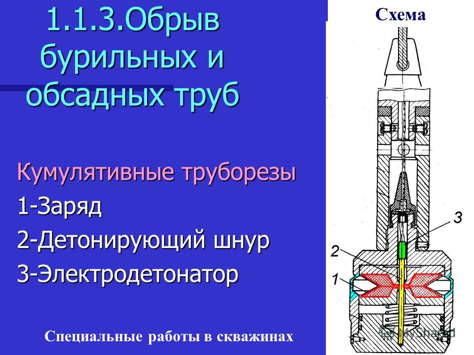 Специальные Взрывные Работы скачать - картинка 2