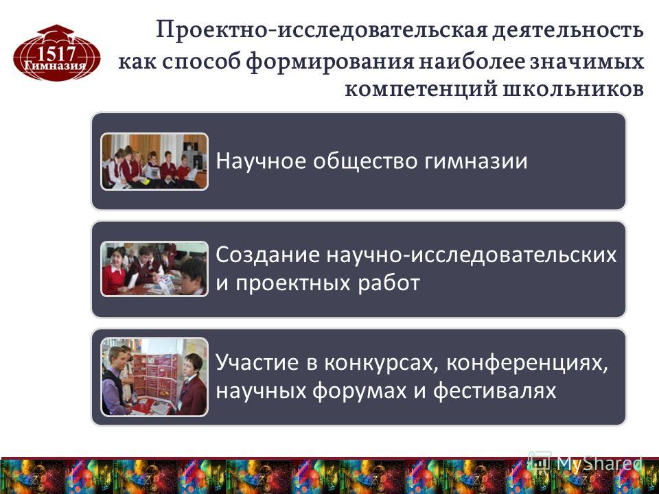 Проектно-исследовательские конкурсы Проектно-исследовательские конкурсы