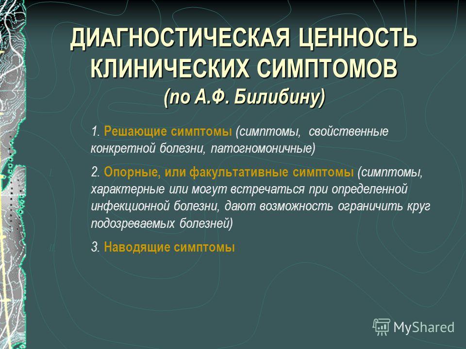 Как сказать по английски у меня болит горло