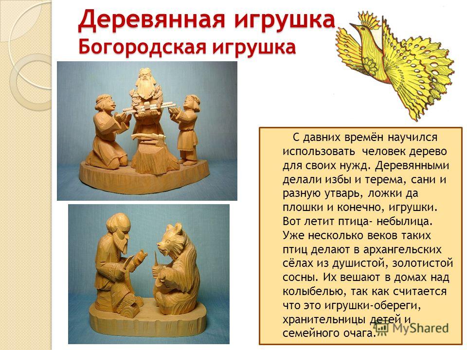 История елочных игрушек проект