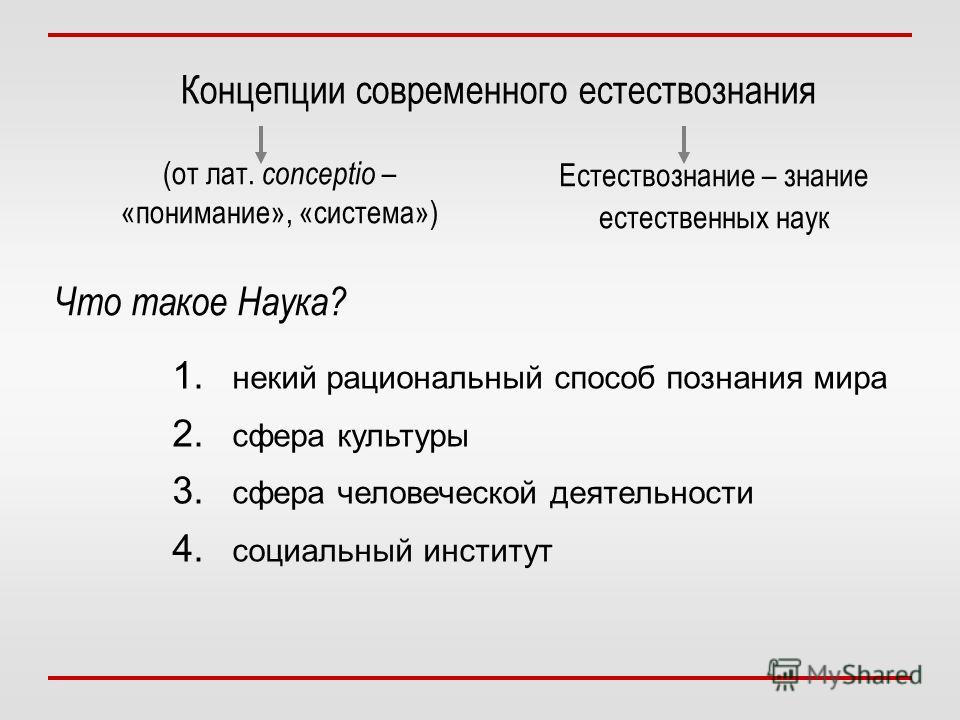 Конспекты лекций: Концепция современного естествознания. Конспекты лекций: Концепция современного естествознания.