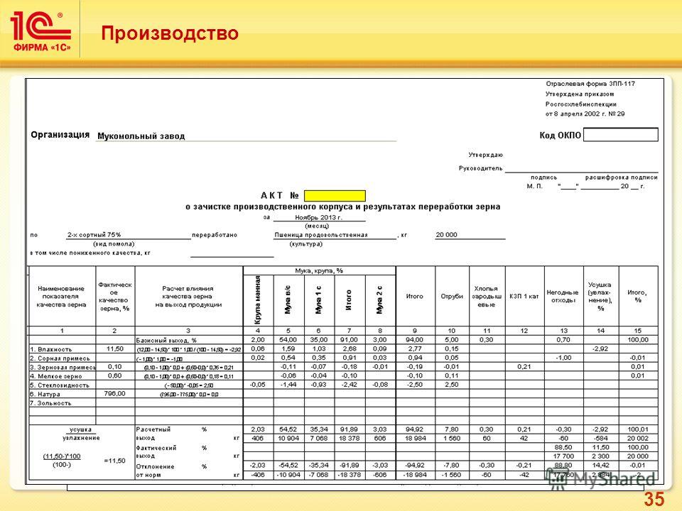 Презентация на тему: "1С:Предприятие 8. Бухгалтерия элеватора и комбикормового з