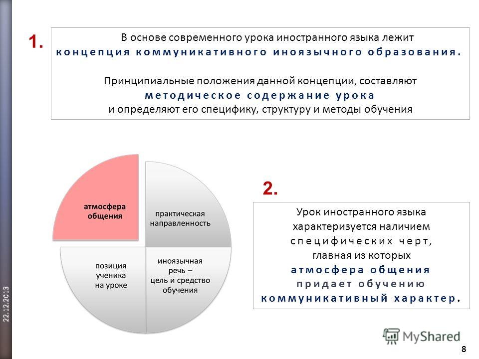 free введение в гидрогазодинамику и теорию