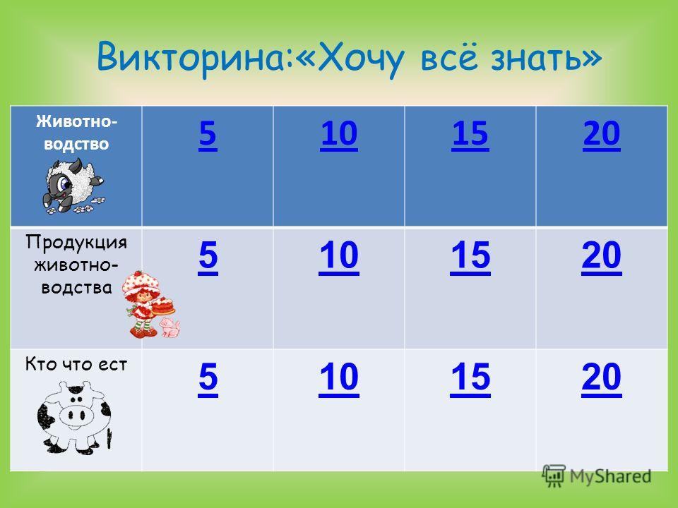 Сценарий кукольных спектаклей видео Сценарий кукольных спектаклей видео