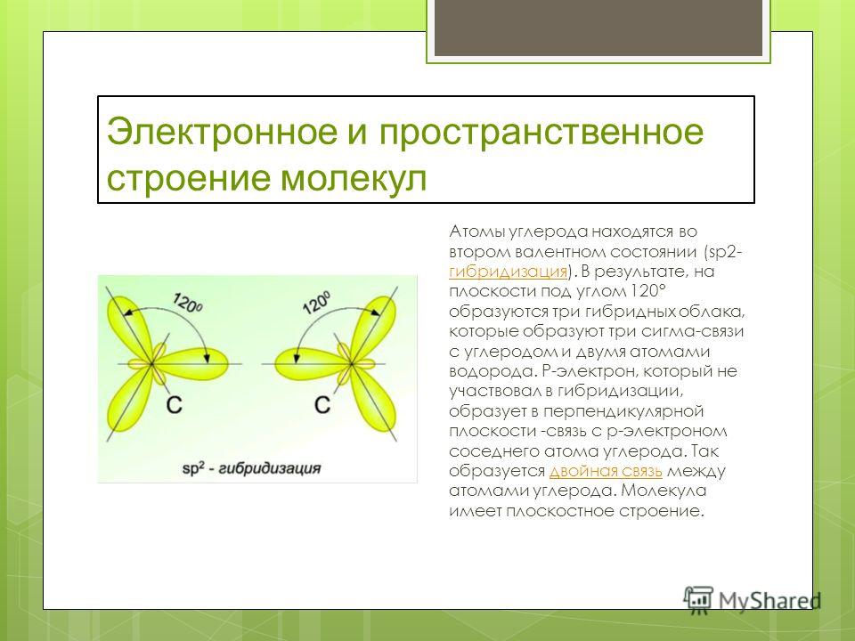 Что такое пространственная структура в рисунке Что такое пространственная структура в рисунке