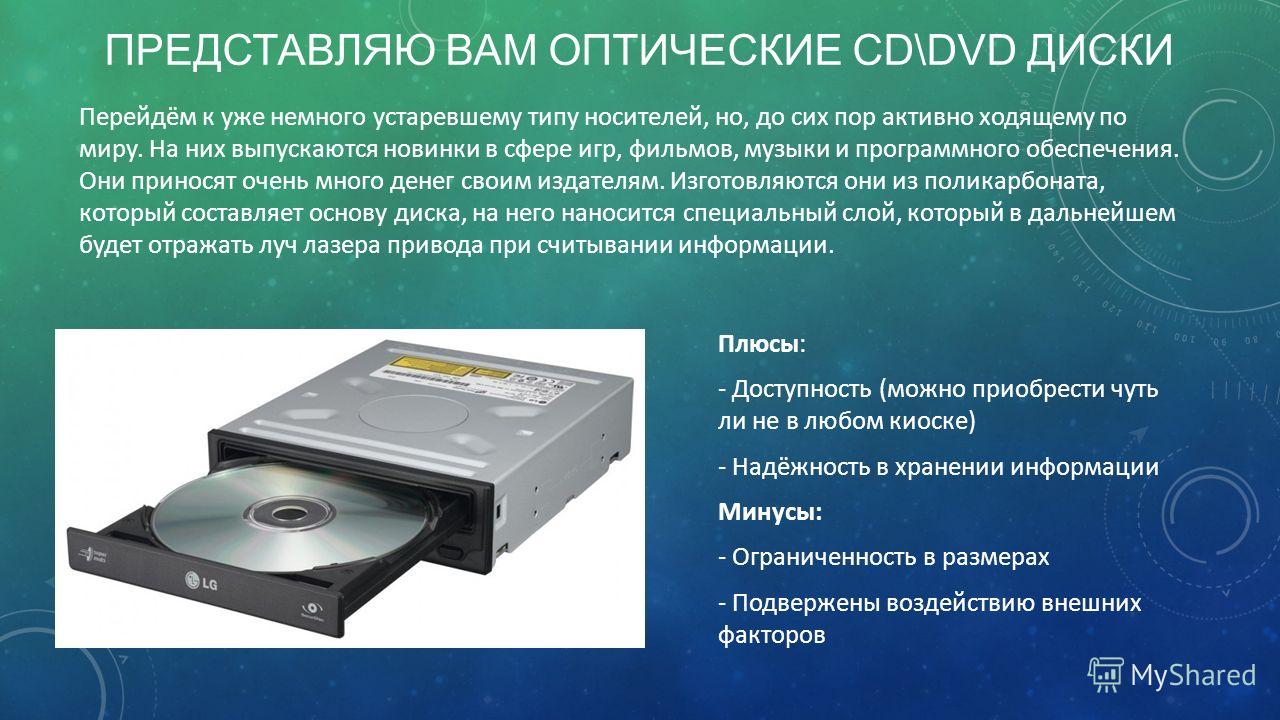 Dvd Диск Виды