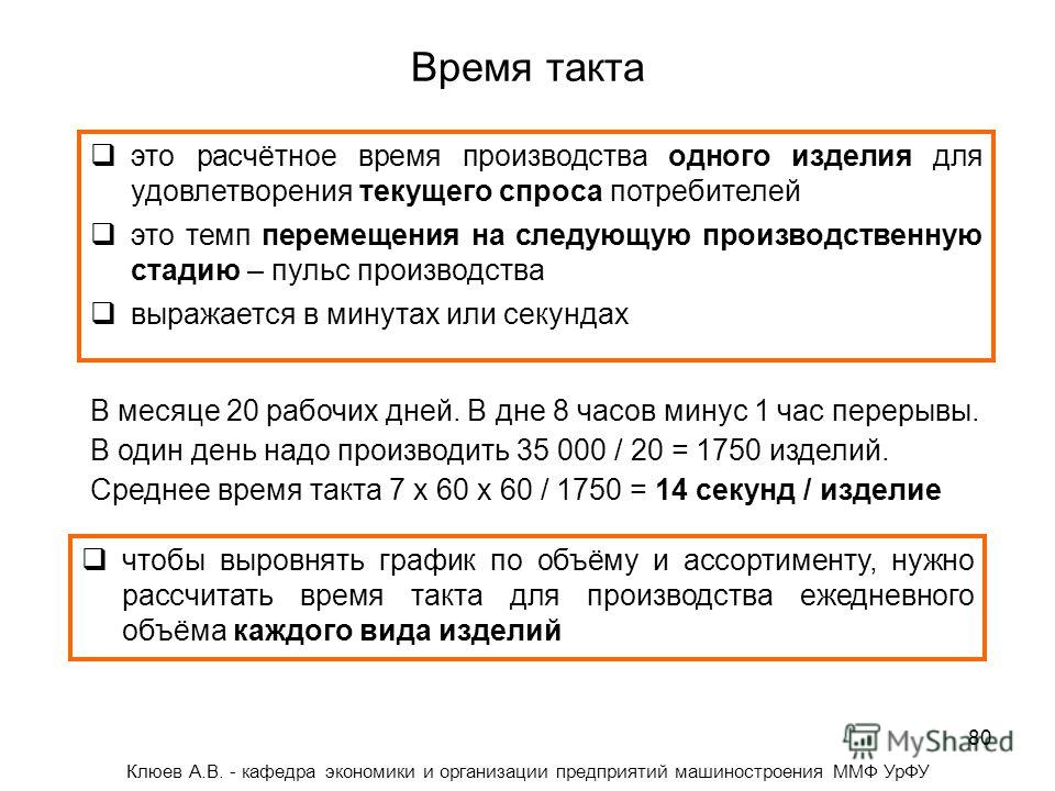 Организация производства в машиностроении книги скачать бесплатно