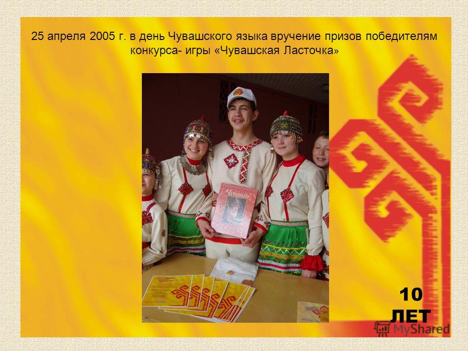 Доброе Утро На Чувашском Языке Картинки