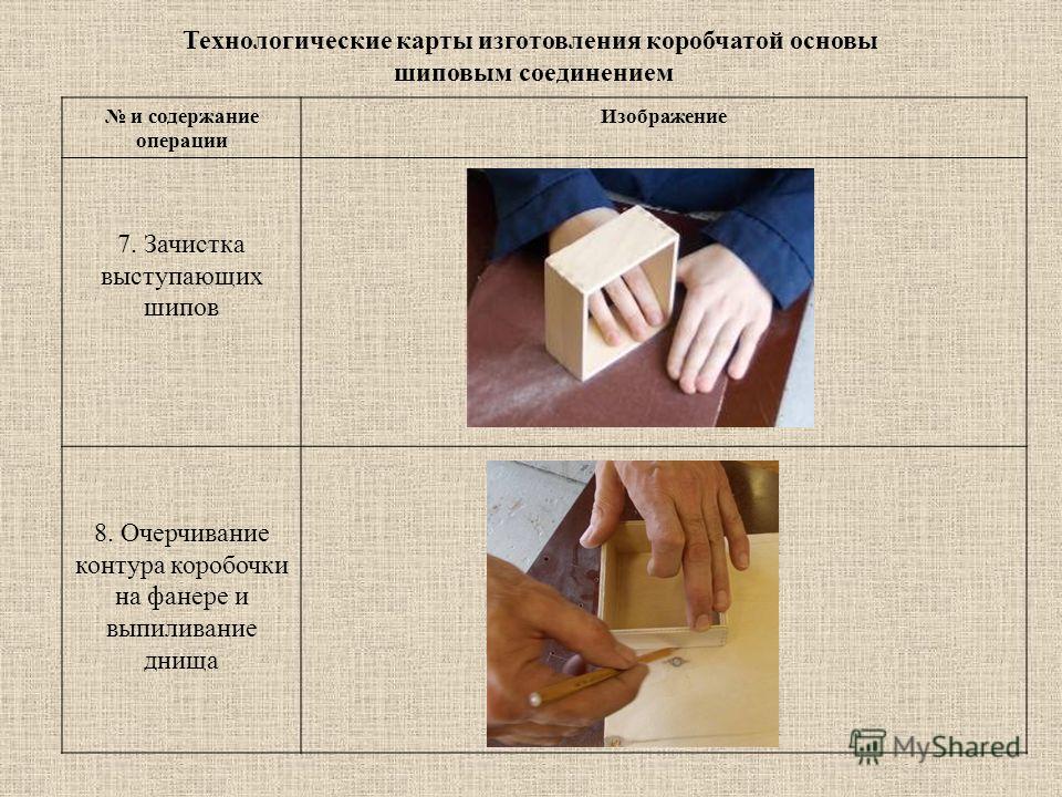Технологическая карта изготовления шкатулки - Студопедия