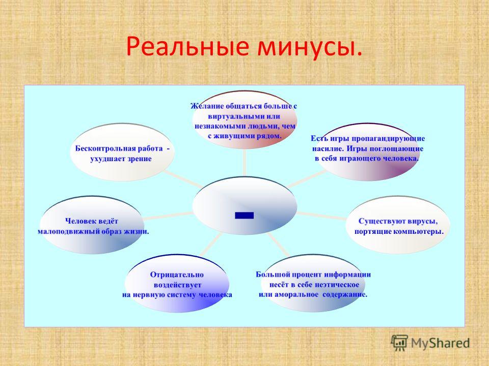 Дипломная работа по теме Психологическое влияние компьютерных игр на школьников Дипломная работа по теме Психологическое влияние компьютерных игр на школьников