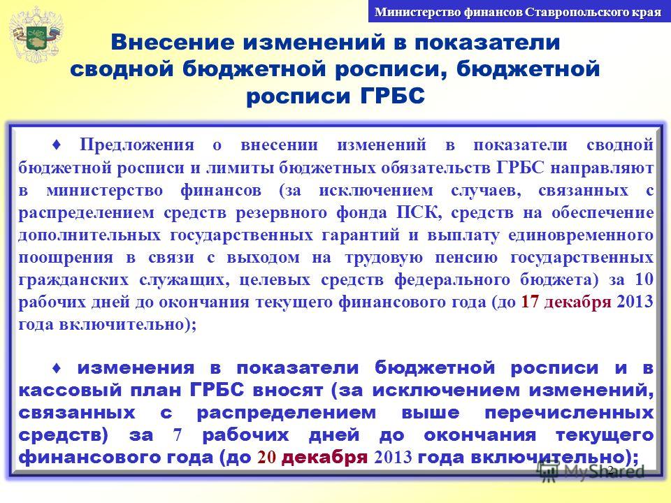 Когда вносят изменения в бюджетную роспись Когда вносят изменения в бюджетную роспись