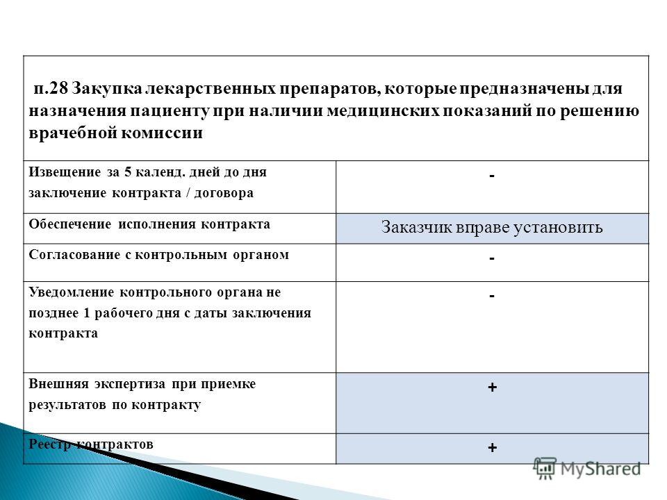 Чтобы парень дорогие подарки дарил 57