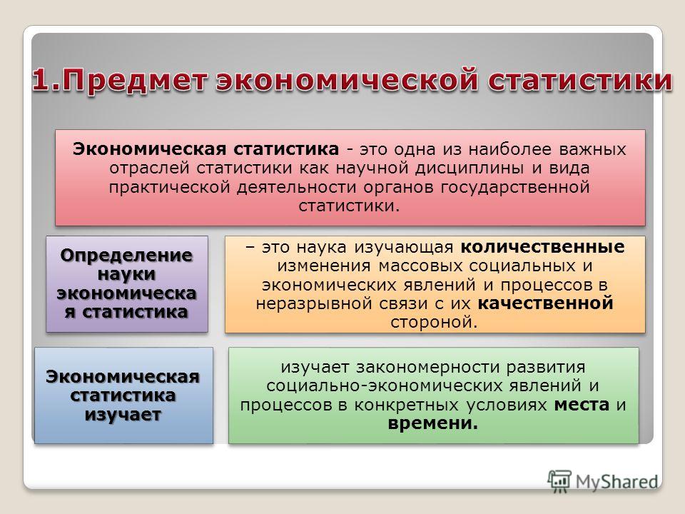  Пособие по теме Предмет, методы и задачи социально-экономической статистики