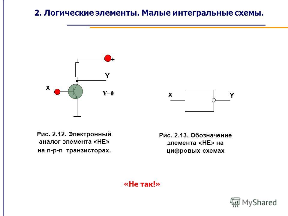 Схемы логические элементы компьютера