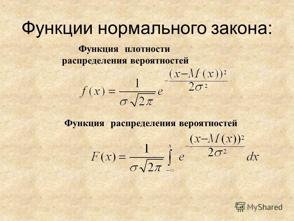 Функция распределения вероятностей для нормального закона Вопросы и ответы - pensiaolim. org