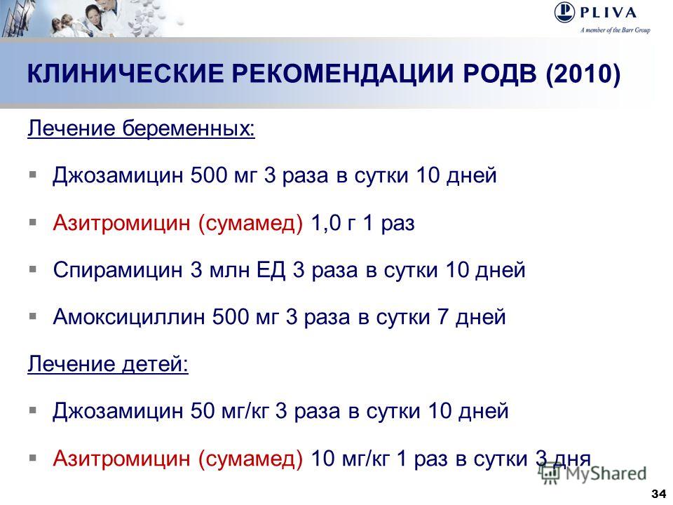 Как лечить болезни суставов рук