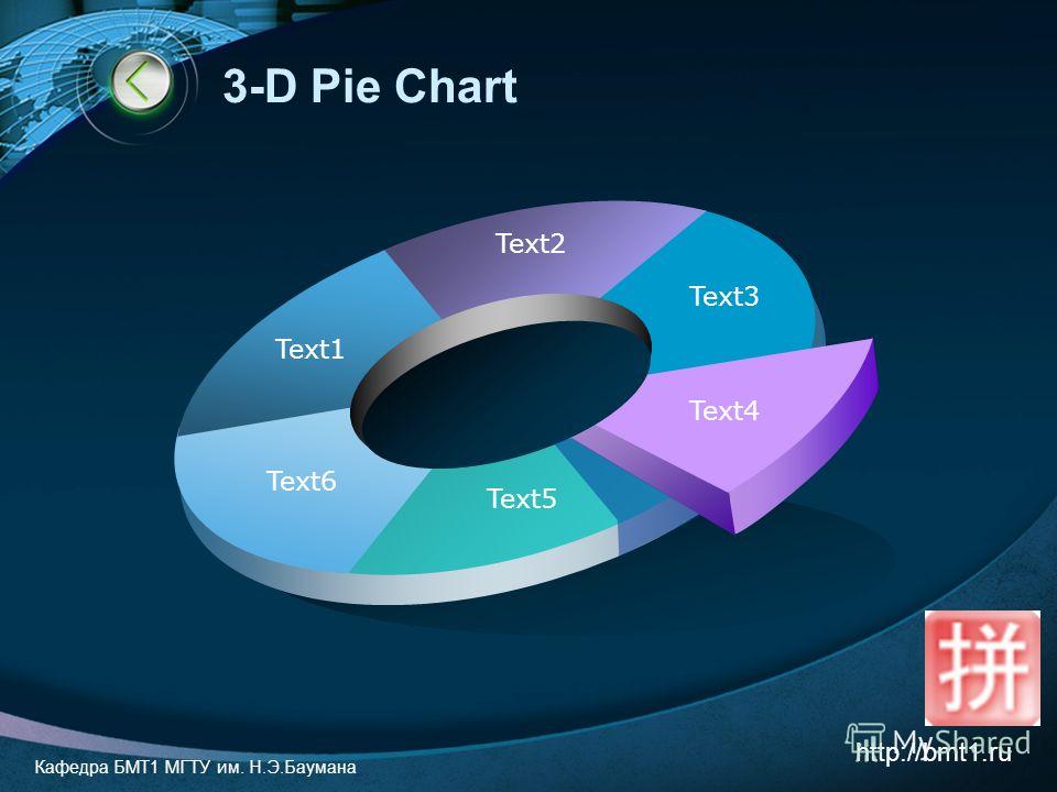 3-D Pie Chart Text1 Text2 Text3 Text4 Text5 Text6 Кафедра БМТ1 МГТУ им. Н.Э.Баумана http://bmt1.ru