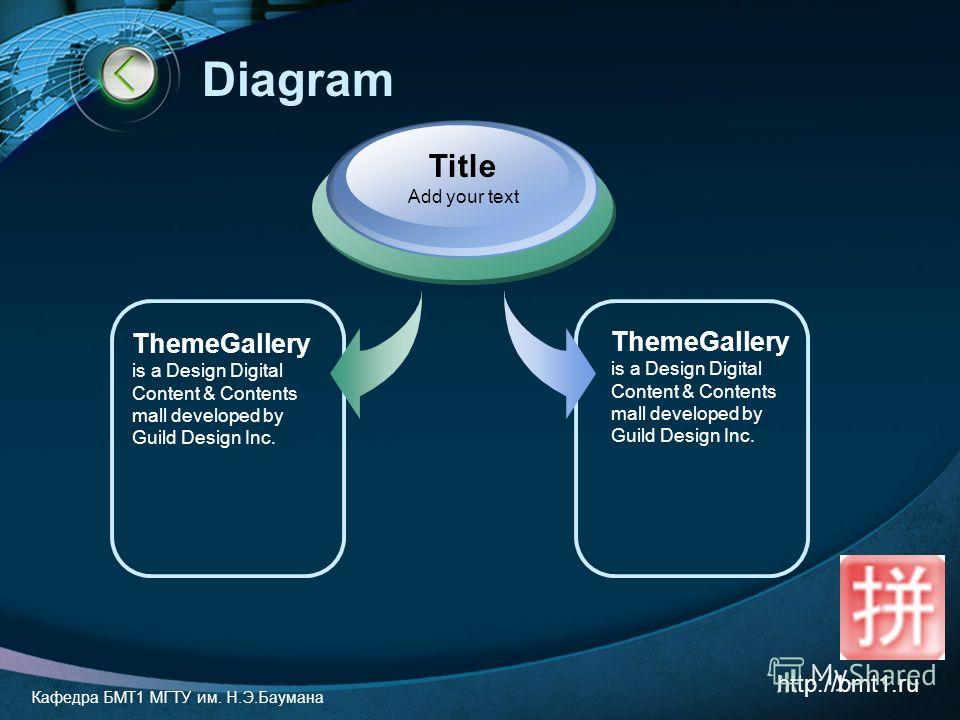 Diagram ThemeGallery is a Design Digital Content & Contents mall developed by Guild Design Inc. Title Add your text ThemeGallery is a Design Digital Content & Contents mall developed by Guild Design Inc. Кафедра БМТ1 МГТУ им. Н.Э.Баумана http://bmt1.