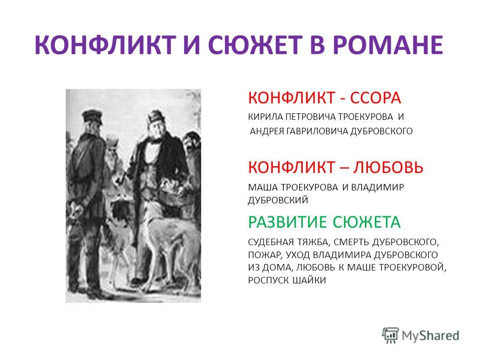 вопросы чести достоинства и морали в романе дубровский тому, как
