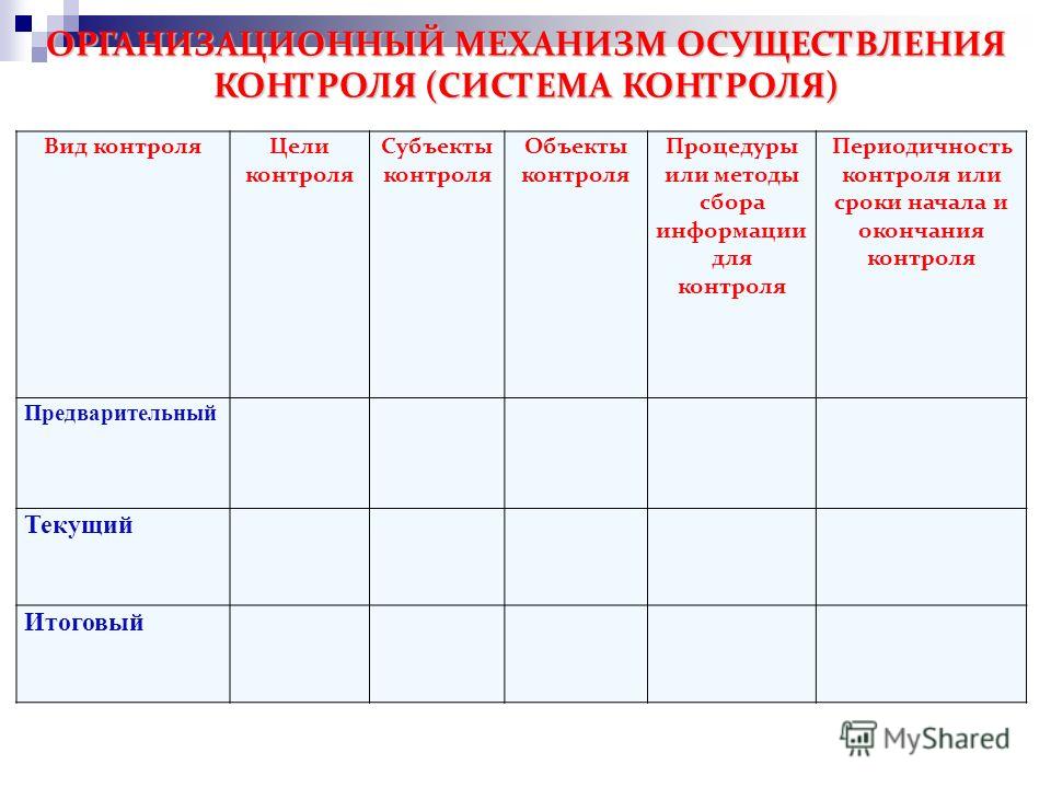 Отношение к военной кафедре Отношение к военной кафедре