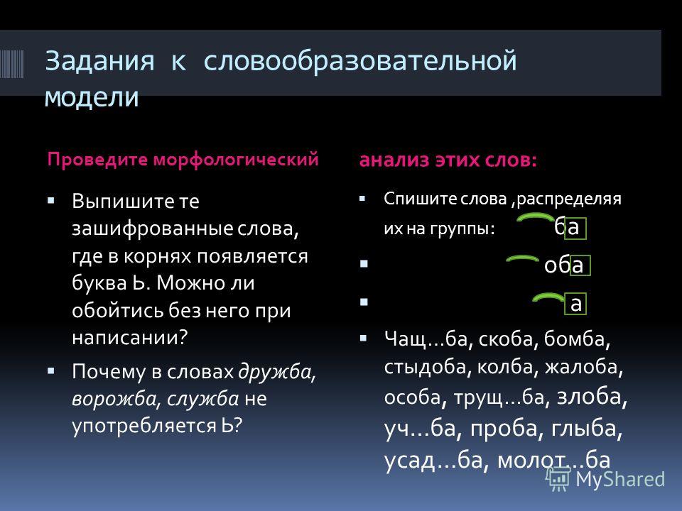 Презентация на тему: "Табунникова Е.Е.. Что такое словообразовательная модель? С