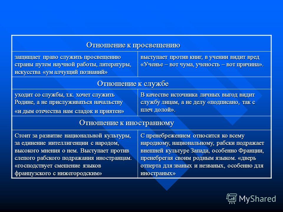 Памятка по уходу за нарощенными ресницами ПМС закончился, а месячные не наступили - Вопрос гинекологу - 03 Онлайн
