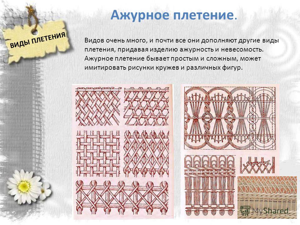 Плетением всех видов на картинках Плетением всех видов на картинках