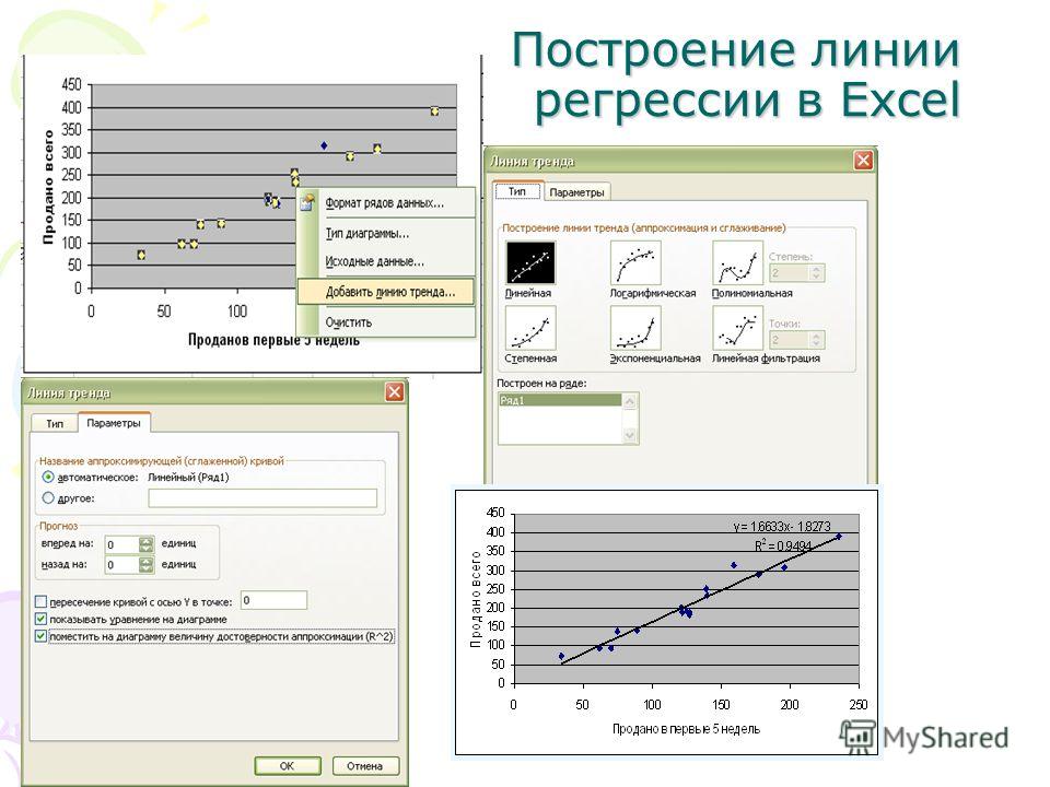 Как сделать линейную регрессию в excel